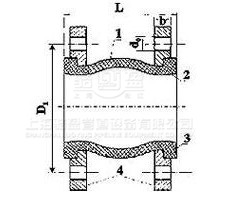 耐酸堿單球體橡膠接頭